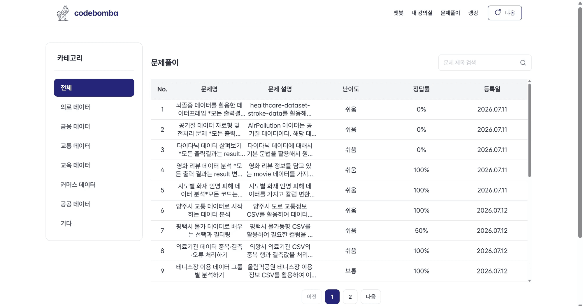 문제 확인 화면